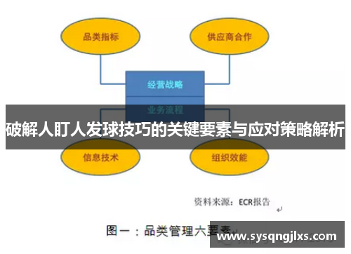 破解人盯人发球技巧的关键要素与应对策略解析